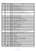 Preview for 35 page of Aiwa XD-DV10LH Service Manual