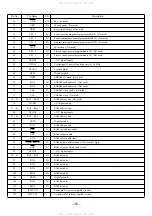 Preview for 36 page of Aiwa XD-DV10LH Service Manual