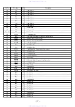 Preview for 37 page of Aiwa XD-DV10LH Service Manual