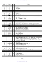 Preview for 38 page of Aiwa XD-DV10LH Service Manual