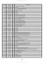 Preview for 40 page of Aiwa XD-DV10LH Service Manual