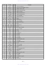 Preview for 41 page of Aiwa XD-DV10LH Service Manual