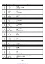 Preview for 42 page of Aiwa XD-DV10LH Service Manual