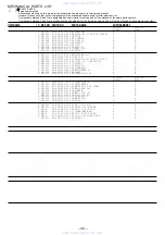 Preview for 44 page of Aiwa XD-DV10LH Service Manual