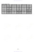 Preview for 45 page of Aiwa XD-DV10LH Service Manual