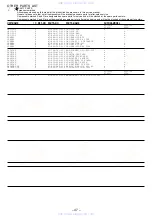 Preview for 47 page of Aiwa XD-DV10LH Service Manual