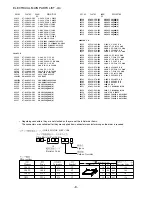 Preview for 8 page of Aiwa XD-DV170 Service Manual