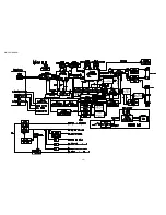 Preview for 10 page of Aiwa XD-DV170 Service Manual