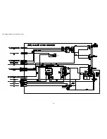 Preview for 19 page of Aiwa XD-DV170 Service Manual