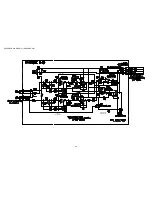 Preview for 24 page of Aiwa XD-DV170 Service Manual