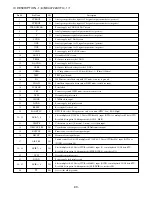 Preview for 33 page of Aiwa XD-DV170 Service Manual