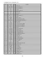 Preview for 35 page of Aiwa XD-DV170 Service Manual