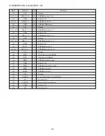 Preview for 36 page of Aiwa XD-DV170 Service Manual