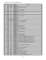 Preview for 37 page of Aiwa XD-DV170 Service Manual