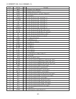 Preview for 42 page of Aiwa XD-DV170 Service Manual