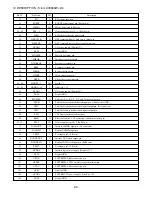 Preview for 43 page of Aiwa XD-DV170 Service Manual