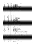 Preview for 44 page of Aiwa XD-DV170 Service Manual