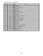 Preview for 45 page of Aiwa XD-DV170 Service Manual