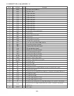 Preview for 46 page of Aiwa XD-DV170 Service Manual