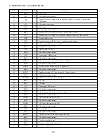 Preview for 47 page of Aiwa XD-DV170 Service Manual