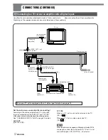 Предварительный просмотр 12 страницы Aiwa XD-DV270 Operating Instructions Manual