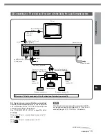 Предварительный просмотр 15 страницы Aiwa XD-DV270 Operating Instructions Manual