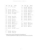 Preview for 7 page of Aiwa XD-DV300 Service Manual