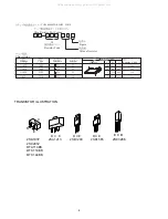 Preview for 8 page of Aiwa XD-DV300 Service Manual