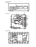 Preview for 9 page of Aiwa XD-DV300 Service Manual