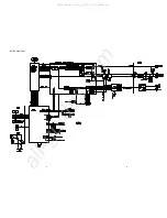 Preview for 11 page of Aiwa XD-DV300 Service Manual