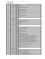 Preview for 29 page of Aiwa XD-DV300 Service Manual