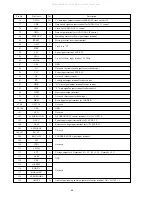 Preview for 30 page of Aiwa XD-DV300 Service Manual