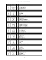 Preview for 33 page of Aiwa XD-DV300 Service Manual