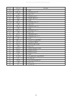 Preview for 34 page of Aiwa XD-DV300 Service Manual