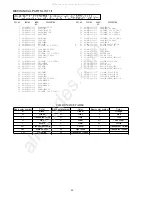 Preview for 36 page of Aiwa XD-DV300 Service Manual