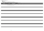 Предварительный просмотр 5 страницы Aiwa XD-DV480 Service Manual