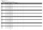 Предварительный просмотр 14 страницы Aiwa XD-DV480 Service Manual