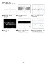 Предварительный просмотр 45 страницы Aiwa XD-DV480 Service Manual