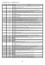 Предварительный просмотр 59 страницы Aiwa XD-DV480 Service Manual