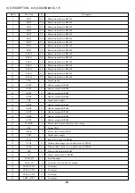 Предварительный просмотр 65 страницы Aiwa XD-DV480 Service Manual