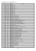 Предварительный просмотр 66 страницы Aiwa XD-DV480 Service Manual