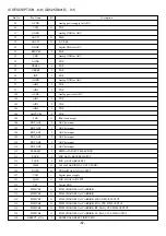 Предварительный просмотр 67 страницы Aiwa XD-DV480 Service Manual