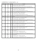 Предварительный просмотр 73 страницы Aiwa XD-DV480 Service Manual