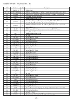 Предварительный просмотр 77 страницы Aiwa XD-DV480 Service Manual