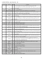 Предварительный просмотр 78 страницы Aiwa XD-DV480 Service Manual