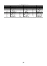 Предварительный просмотр 82 страницы Aiwa XD-DV480 Service Manual