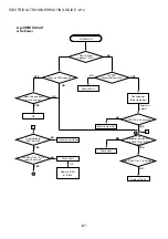 Предварительный просмотр 87 страницы Aiwa XD-DV480 Service Manual