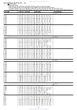 Preview for 7 page of Aiwa XD-DV520 Service Manual