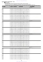 Preview for 8 page of Aiwa XD-DV520 Service Manual