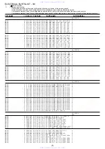 Preview for 9 page of Aiwa XD-DV520 Service Manual